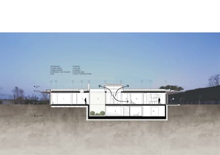 Vourla House